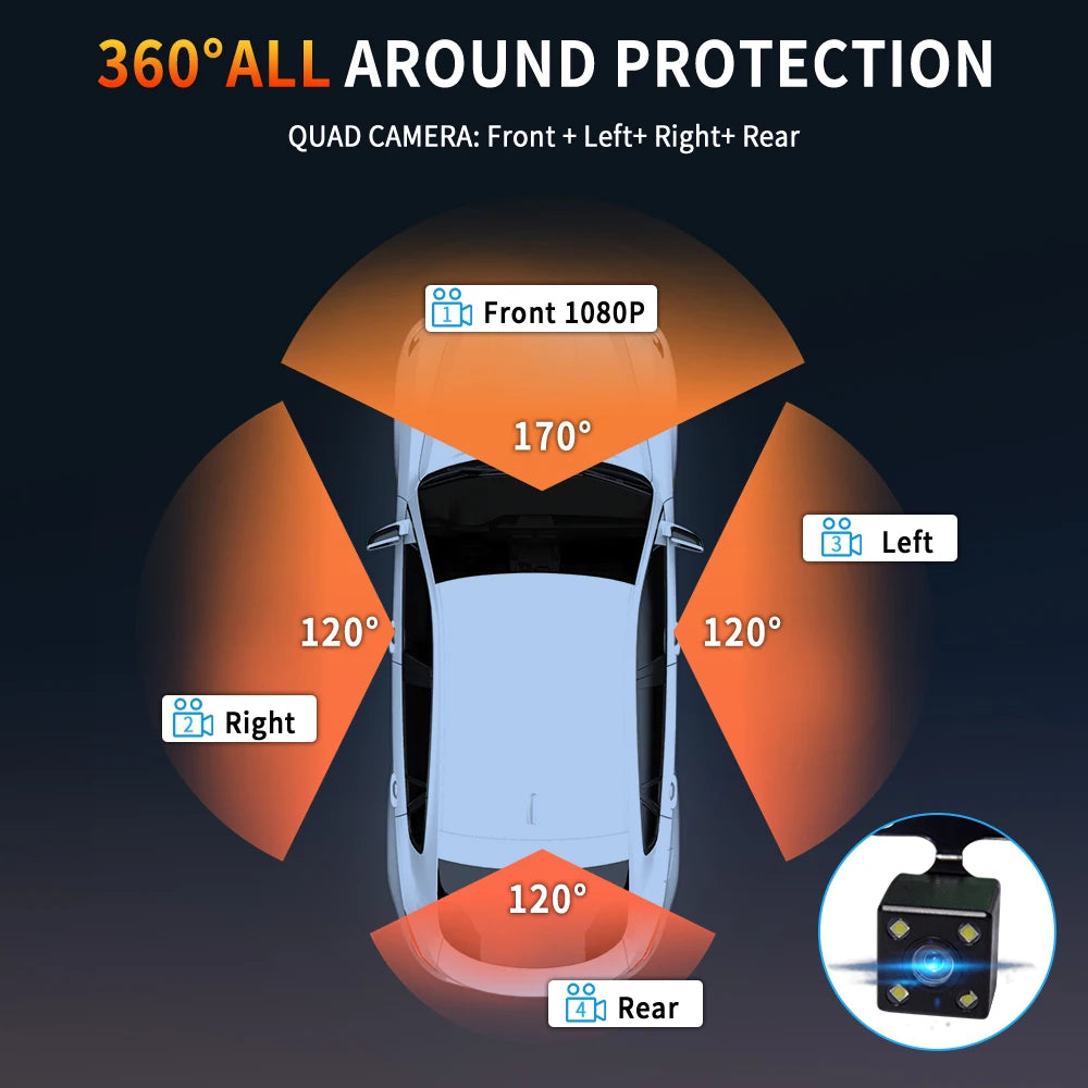 360° Car Dash Cam 4 Channels Video Recorder 1080P Car DVR 3/4 lens Front inside Rear View Night Vision Camera Car Accessories