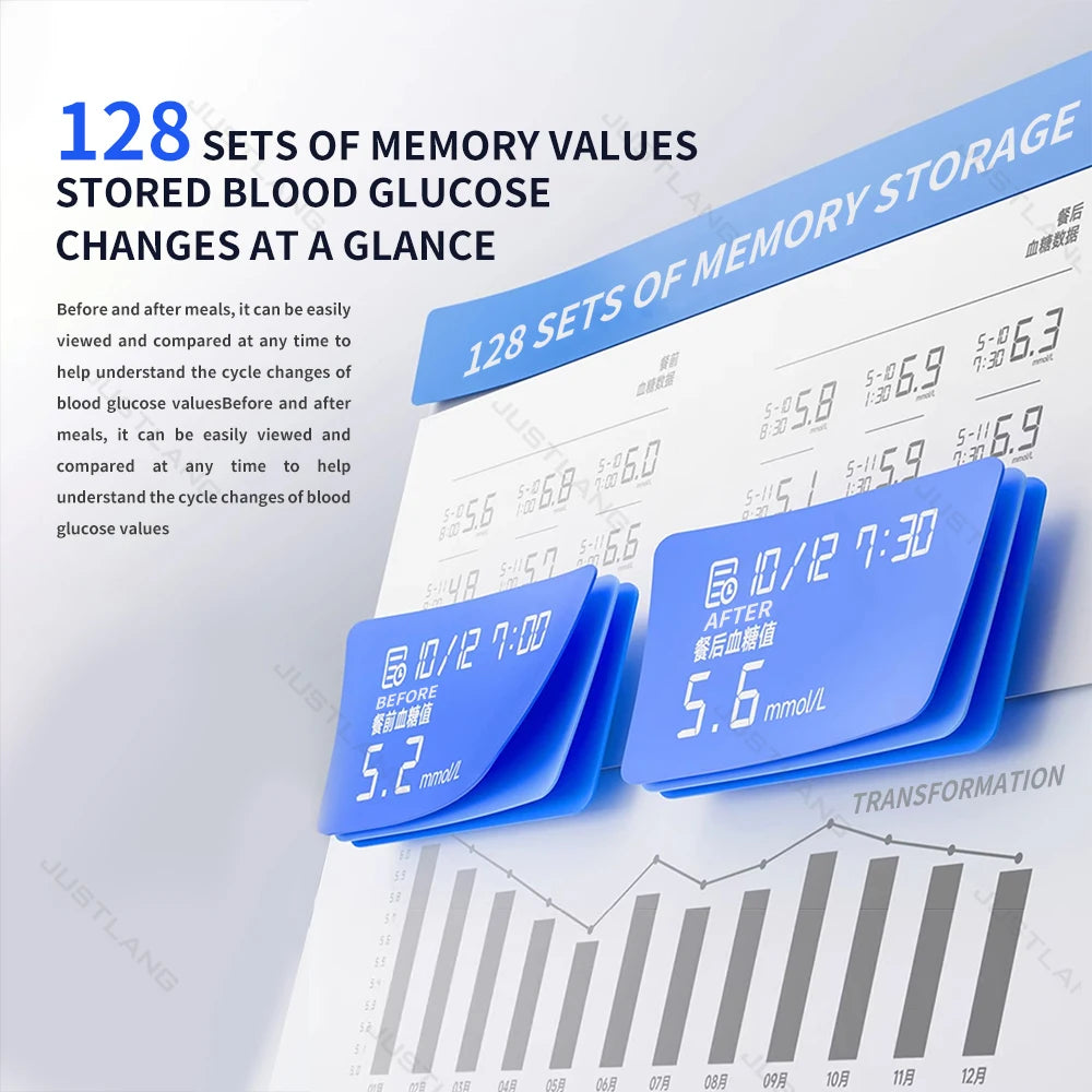 JUSTLANG Medical Glucometer 50/10 SET Blood Glucose Meter Mmol/L Mg/dl Glucometro for Diabetes Sugar Test Strips Lancets