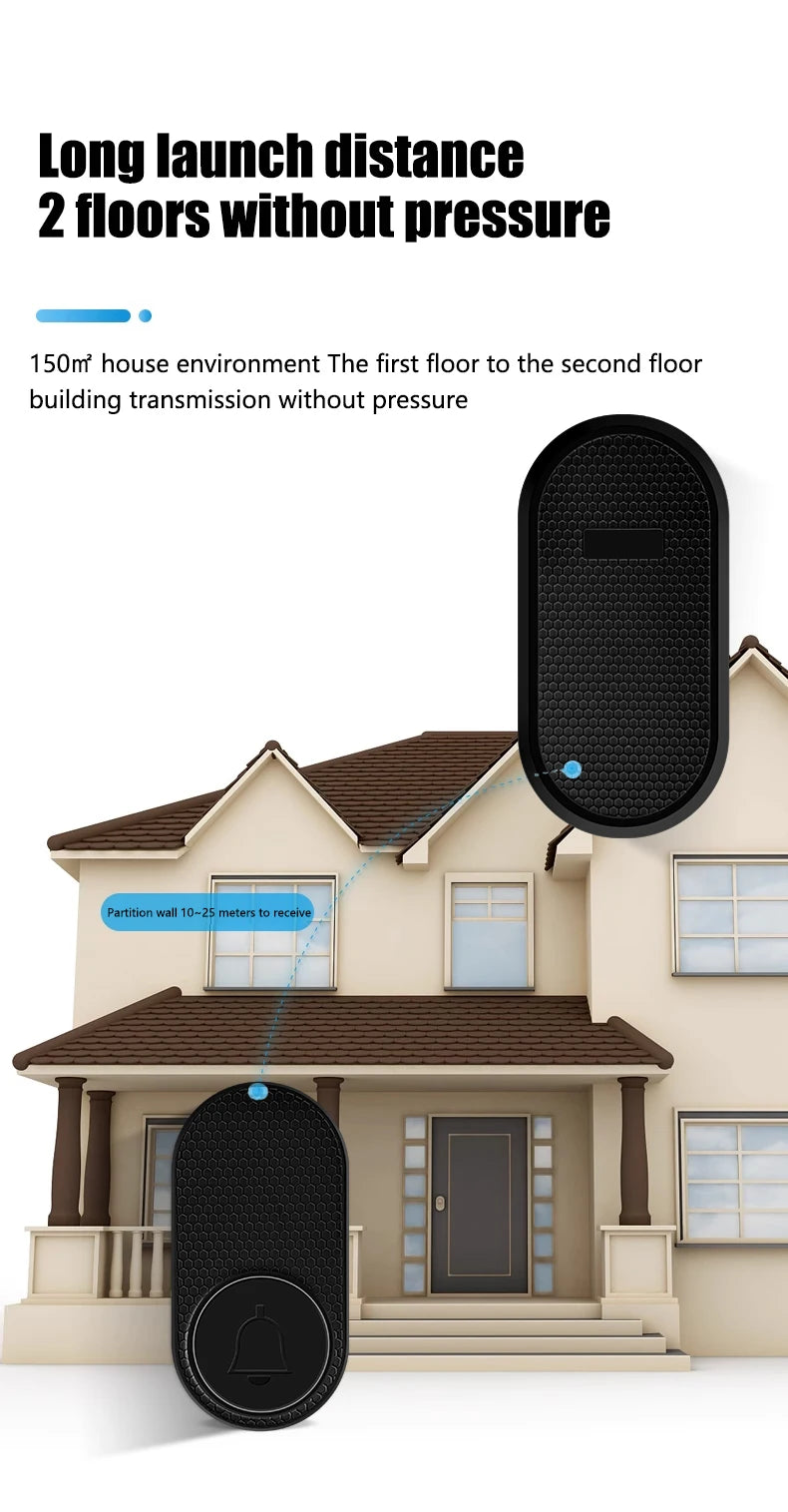 Wireless Doorbell Home Welcome Smart Door bell Sets Home Outdoor Kinetic Ring Chime Doorbell 32 Songs Melodies Sound