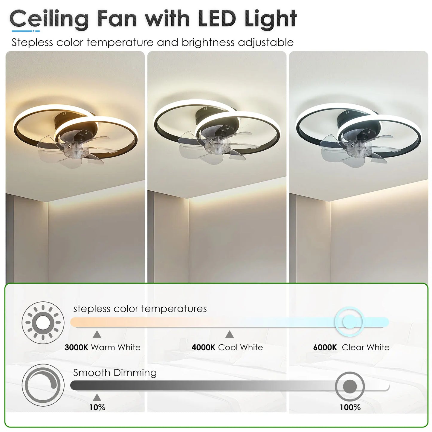 Modern Ceiling Fan with Light, Low Profile Ceiling Fan with Remote for Bedroom Kitchen Room LED Dimmable, Small Fan Light