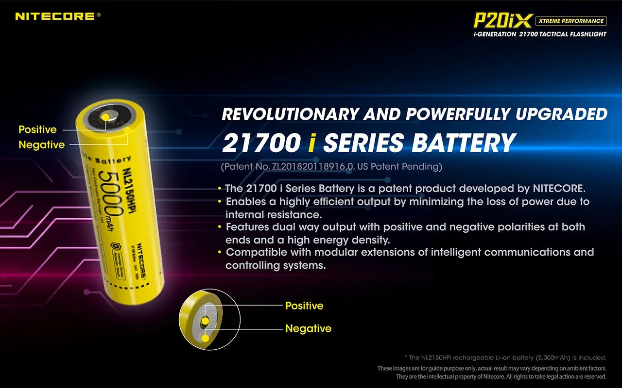 NITECORE P20ix Powerful Tactical LED Flashlight 4000Lumens Rechargeable Torch Light with 21700 Battery for Self-defense Camping