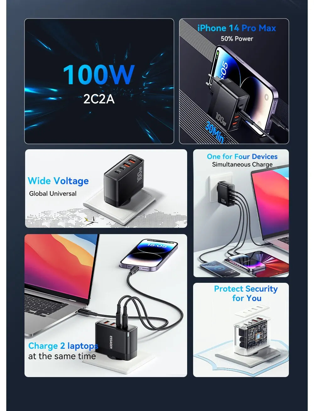 Essager 100W GaN USB Type C Caricabatterie PD QC Quick Charge 4.0 3.0 Type C Ricarica Rapida Per iPhone 14 13 12 Xiaomi Macbook