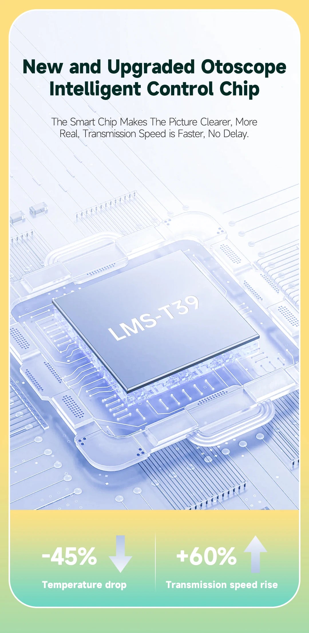 New 3.9mm 1080P HD Wireless Otoscope Ear Camera Ear Clearing Scope With 6LEDs for Kids and Adults Support Android and iPhone