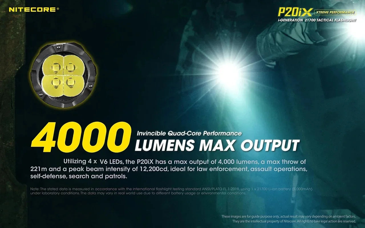 NITECORE P20ix Powerful Tactical LED Flashlight 4000Lumens Rechargeable Torch Light with 21700 Battery for Self-defense Camping