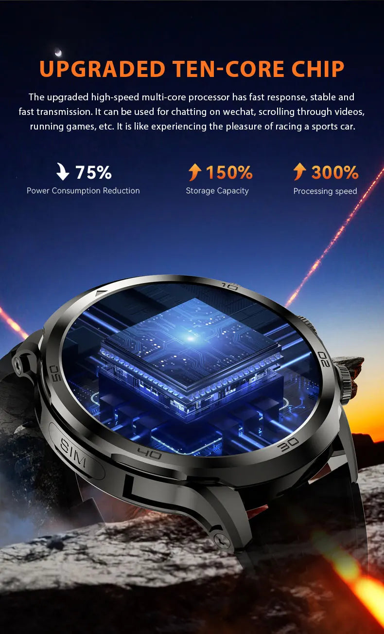 Original H19 4G Full Netcom 128GB Smartwatch Android 9.0 With Power Bank 1.95 inch Amoled Screen Camera GPS WIFI Smart Watch Men