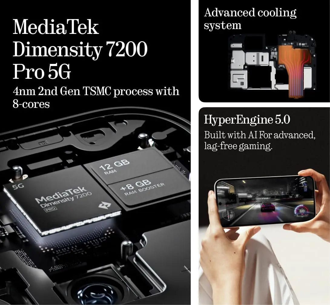 New Global Version Nothing Phone(2a) 6.7” AMOLED display 120Hz Mediatek Dimensity 7200 Pro Dual 50MP 5,000 mAh 45W IP54 Phone 2a