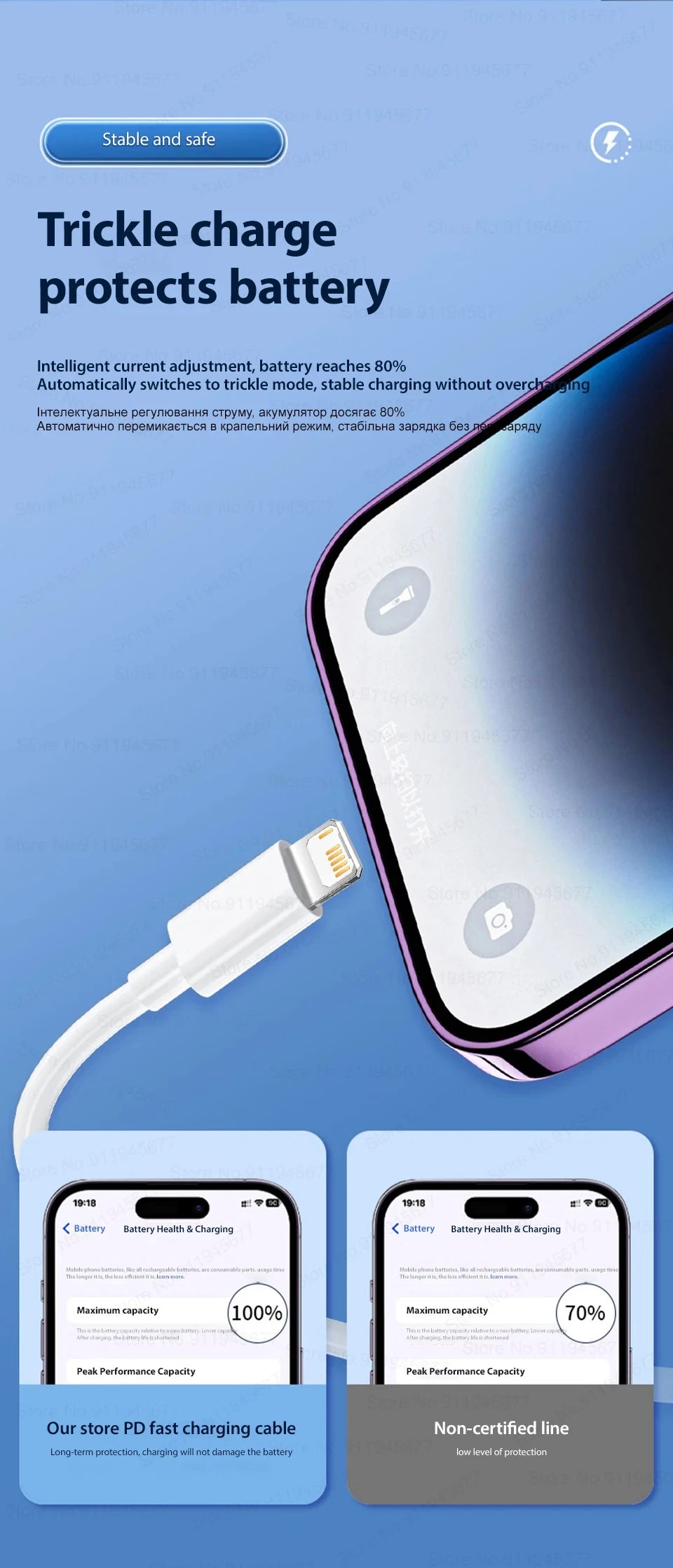 PD 30W USB A Cable For Apple iPhone 14 13 11 12 Pro Max XS XR X 7 8 Plus Fast Charging 2M USB C Data Cables Charger Accessories