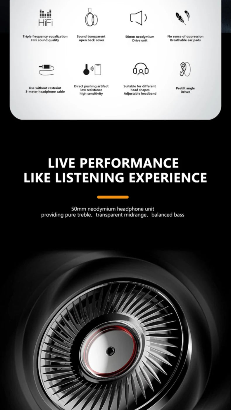 Philips SHP9500 Head-mounted Wired Headphones HiFi Stereo Earphone Monitor Class Music Earbuds E-sports Game Universal Headset