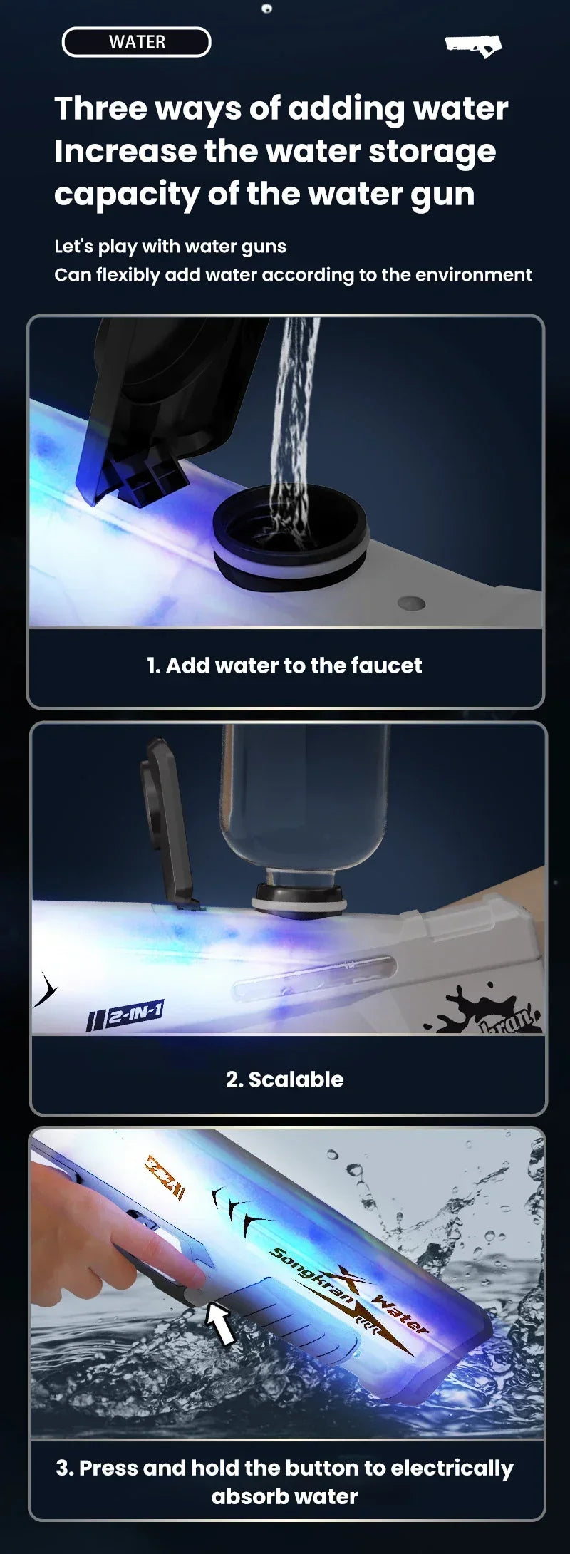 New Fully Automatic Continuous Firing Water Gun Summer Electric Toy Gun Laser Cool Large Capacity Water Shooting Water Gun Toy