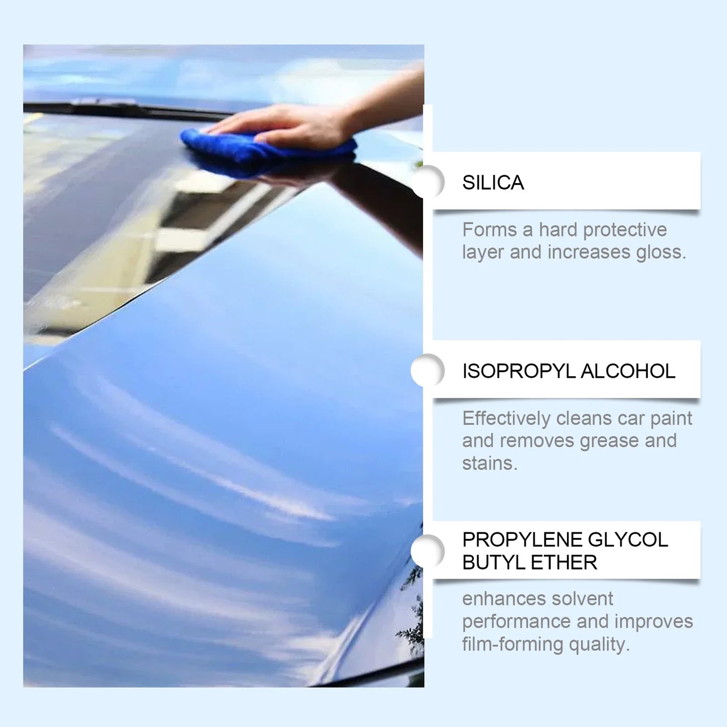 1-5PCS Car Nano Coating Spray Auto Quick-Dry Coating Hydrophobic Protection Polishing Maintenance Renewal Agent Accessories