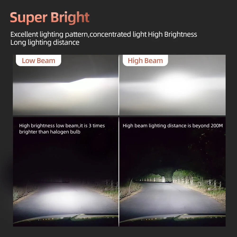 30000LM H4 H7 H11 9005 HB3 9006 HB4 9004 9007 LED Headlight Bulbs 300W High Power Auto Headlamp Bulbs 6000K 12V Car Fog Lamps