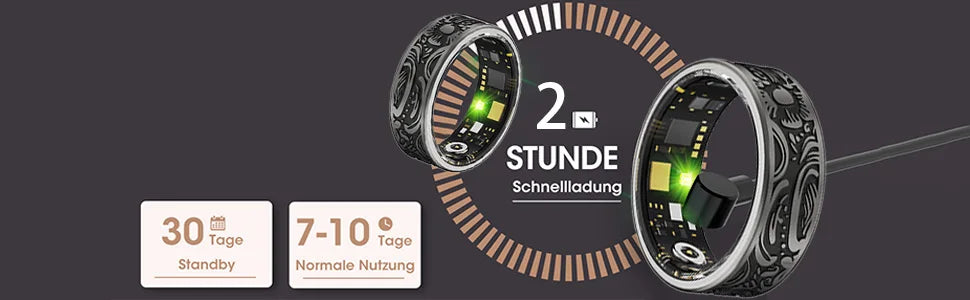 little meatball2025New Smart Ring Men's and Women's Heart Rate Oximetry Monitor IP68, Multi-Sport Mode for Android and i0s