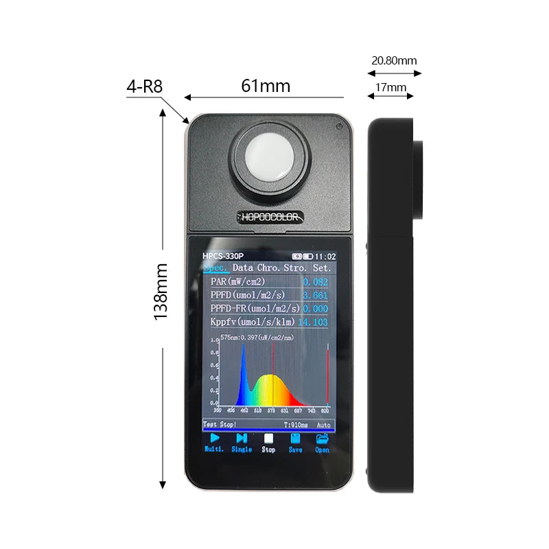 Cheap Light Wavelength Meter Spectrometer Lightmeter HPCS-330 Spectrum CCT CRI Meter with pc software