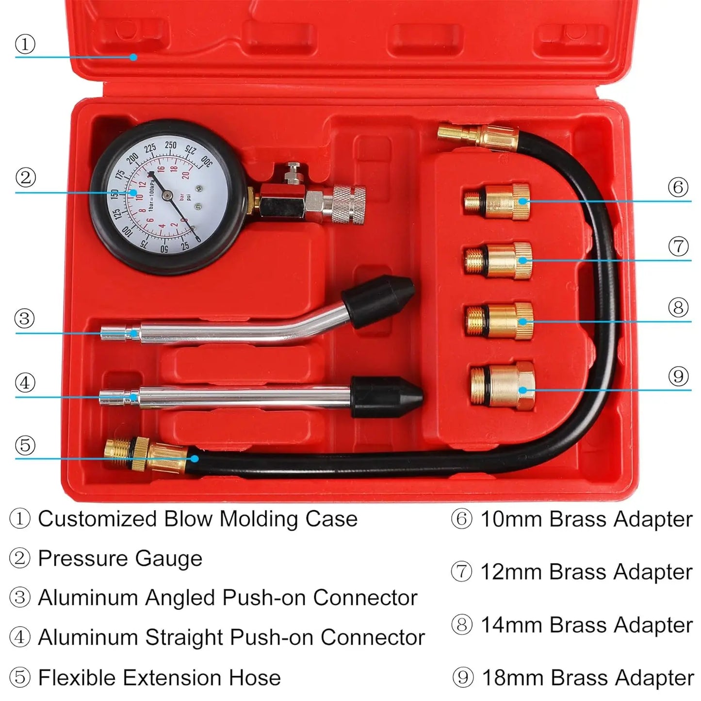 Petrol Engine Cylinder Compression Tester Kit Automotive and Motorcycles Tool 0-300PSI Engine Cylinder Pressure 0-21 Bar Gauge
