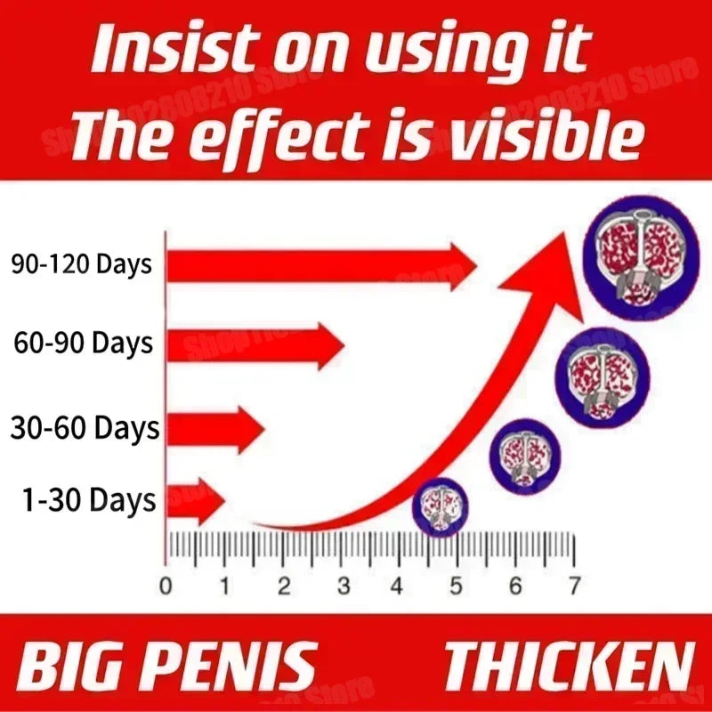men fashion African Man Lasting Long 60 Minutes Penis Extender Enlargment Oil Sex Time Delay Spray For Male Anti 18+ For Men
