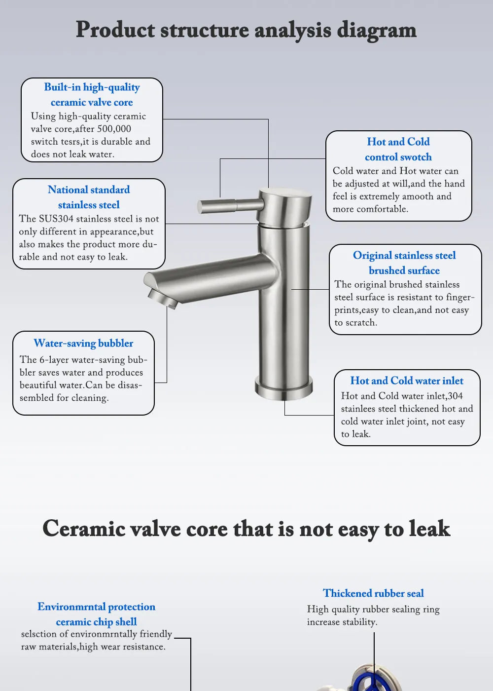 Basin Sink Bathroom Faucet Deck Mounted Hot Cold Water Basin Mixer Taps Matte Black Lavatory Sink Tap Crane