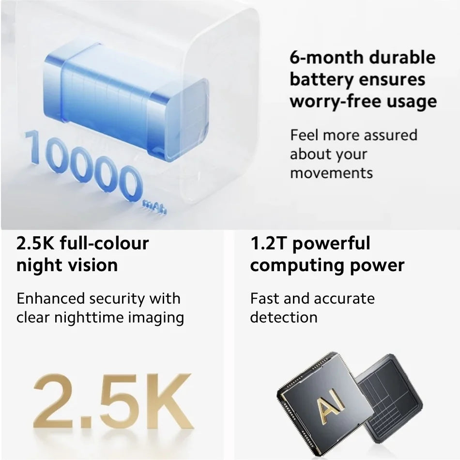 Xiaomi BW500 Outdoor Camera 2.5K HD Night Vision 10m Color AI Security IP67 Waterproof Long Battery Life Smart Home Surveillance
