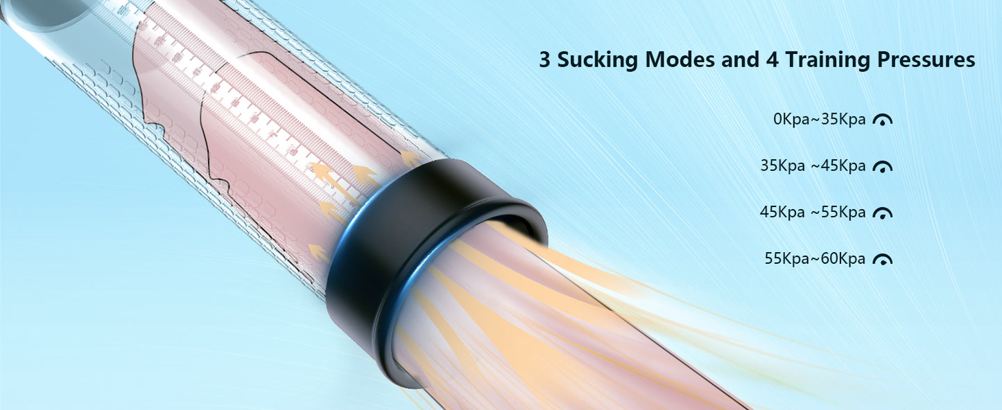 HESEKS Vacuum Sucking Electric Penis Pump Air Water Penis Extender Dick Training Automatic Male Masturbator Sex Toy for Men 18+