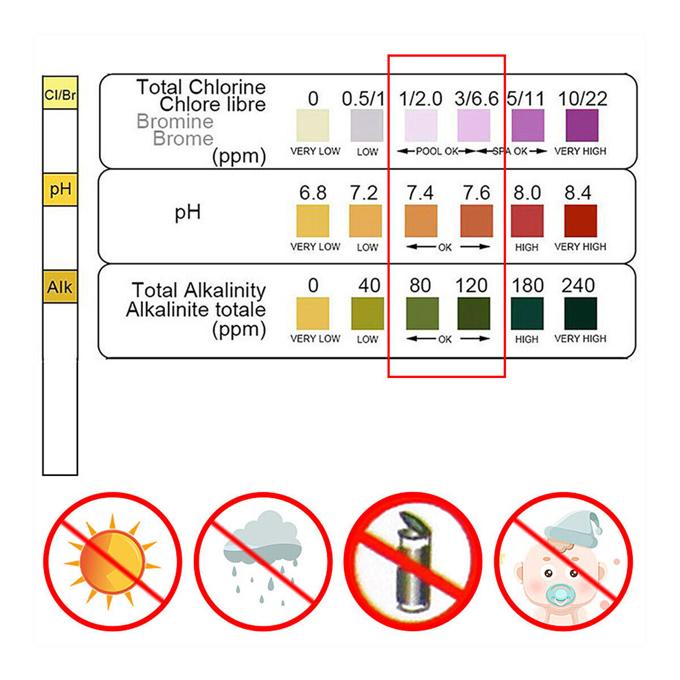 Chlorine Dip Test Strips Swimming Pool Water SPA Hot Tub PH Tester Paper