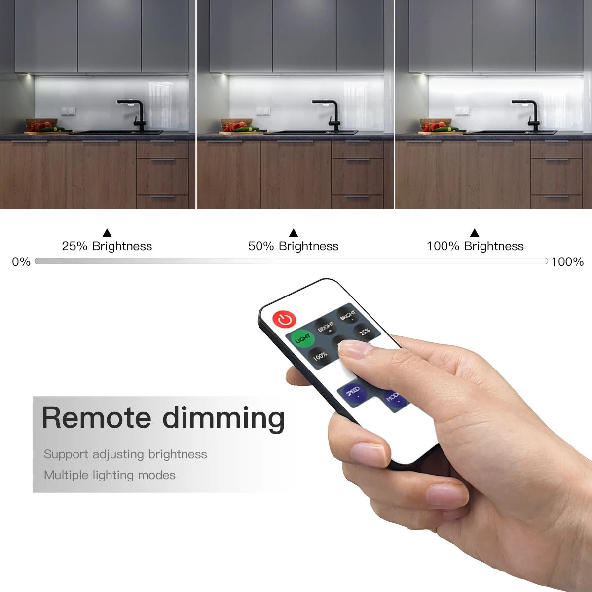 DC12V Neon Light LED Strip RF Remote Controller SMD 2835 120LEDs/M Flexible Rope Neon Tape Lamp Waterproof For Home Room Decor -