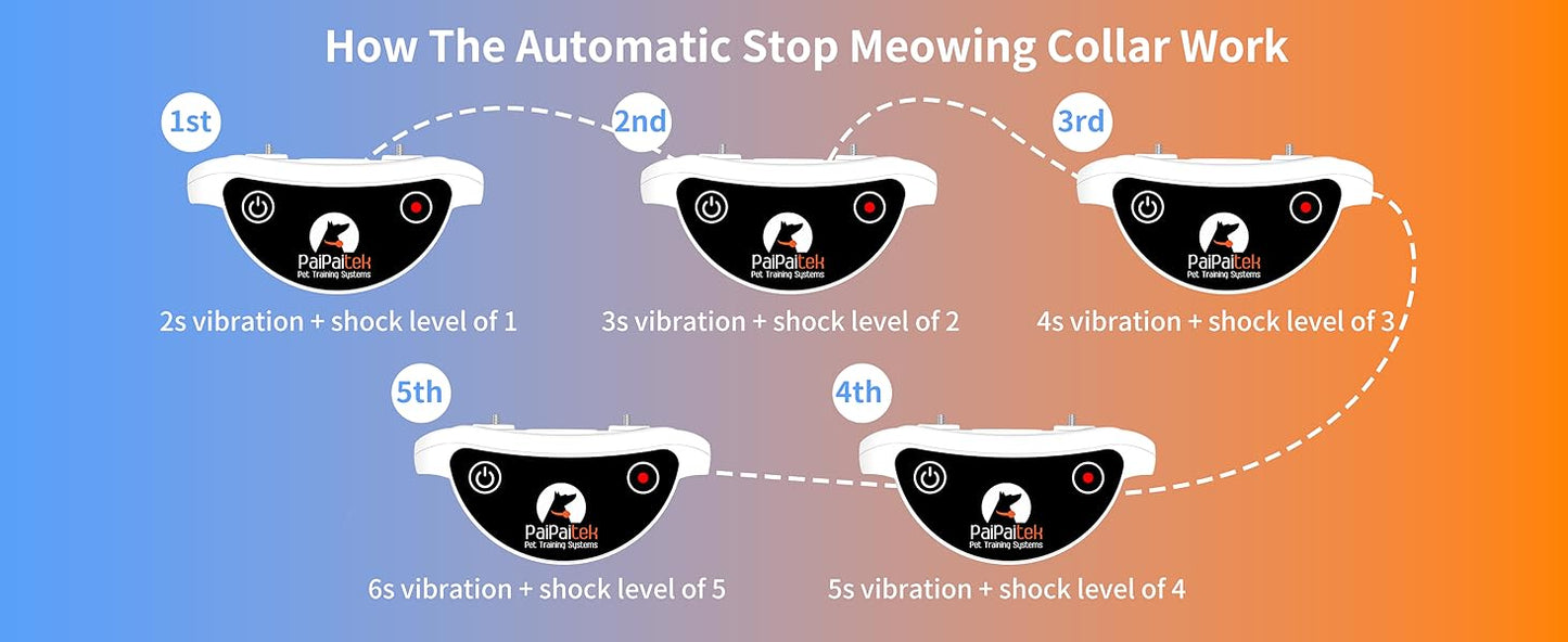 PaiPaitek Cat Training Collar,Cat Shock Collar with Remote ,Cat Stop Meowing Collar, Remote Control/Automatic Anti-Meow for Cats