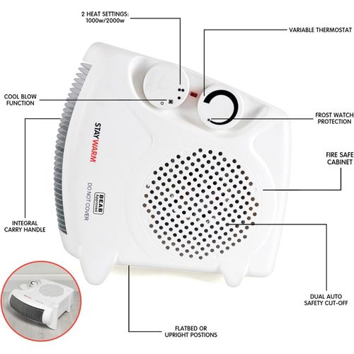 Portable Electric Heater โ Low Power Desktop Heater for Home, Bedroom & Office Winter Heating