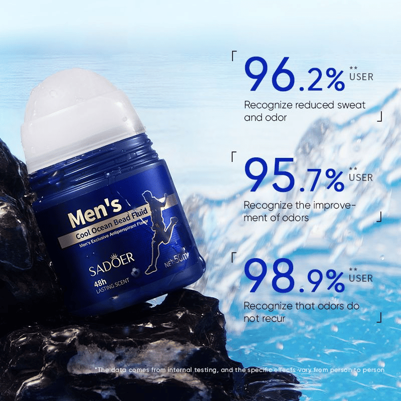 SADOER Men's Deodorant Bead Fluid Fresh Cool Sports Perfume