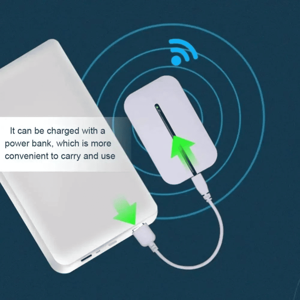 Portable 4G LTE MIFI Router - 150Mbps High-Speed Wireless WiFi Adapter with SIM Slot