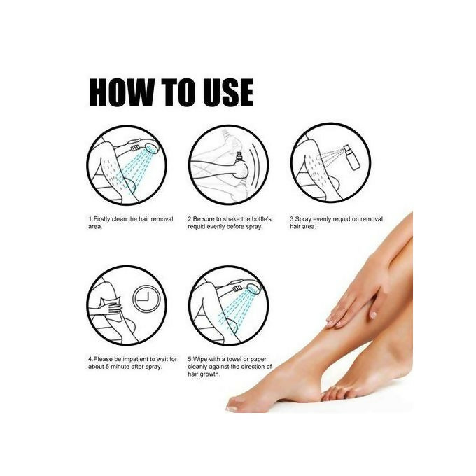 Eelhoe Natural Permanent Hair Removal Spray