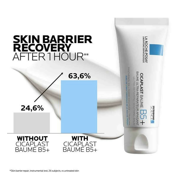 La Roche Posay Cicaplast Baume B5+ 40ml