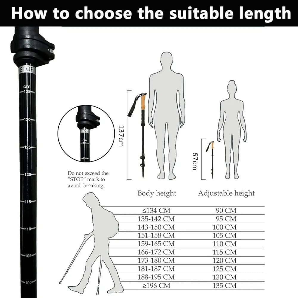 Adjustable Hiking sticks per piece