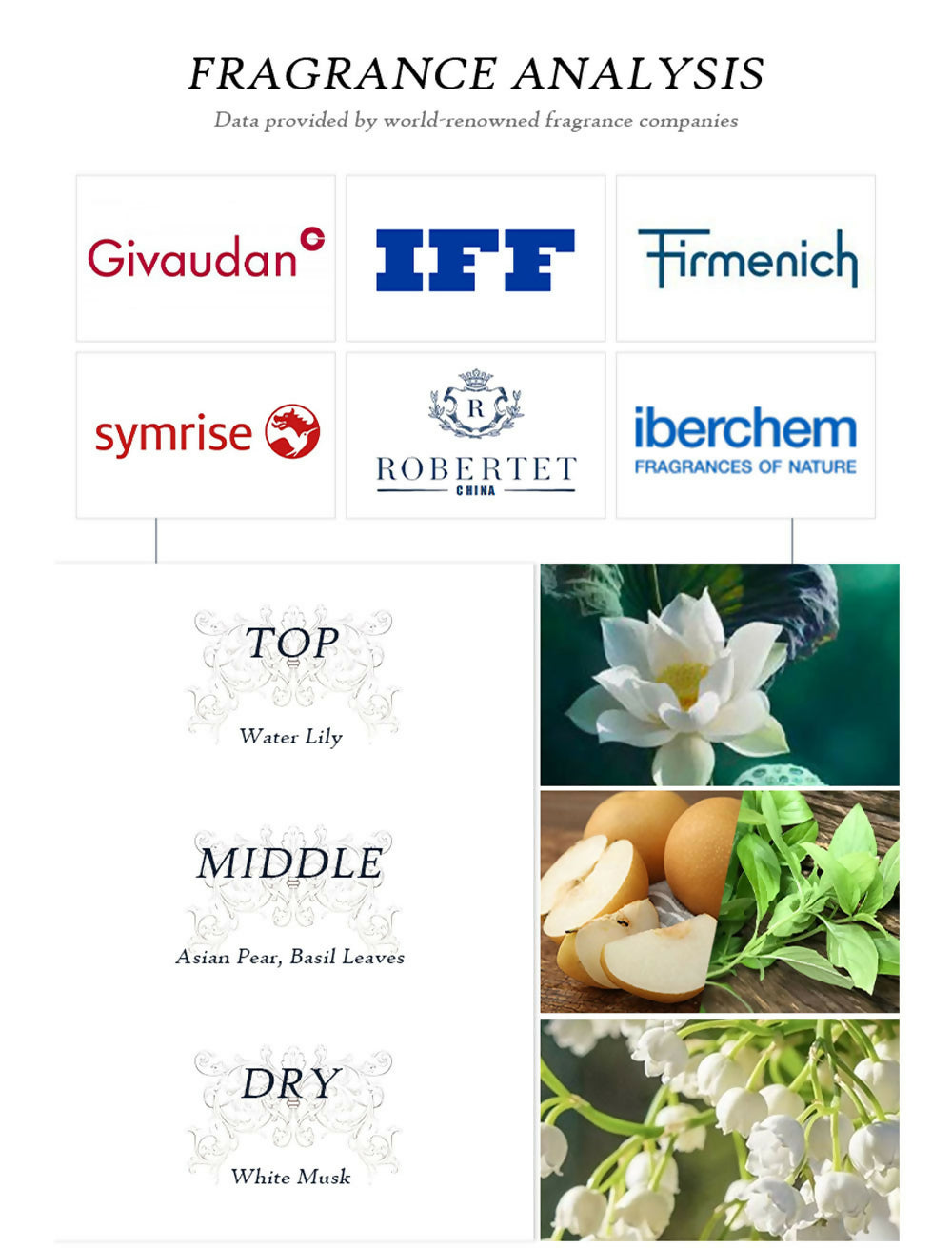 Body Luxuries Running Waters Body Splash-236ml