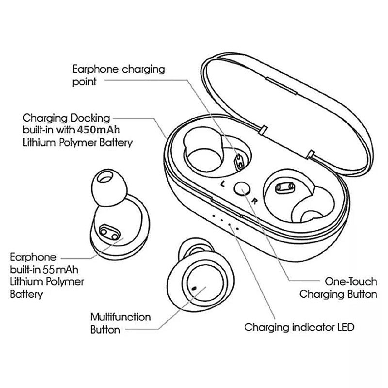 Y50 Plus Wireless Bluetooth TWS Stereo Earbuds with Mic, Touch Control