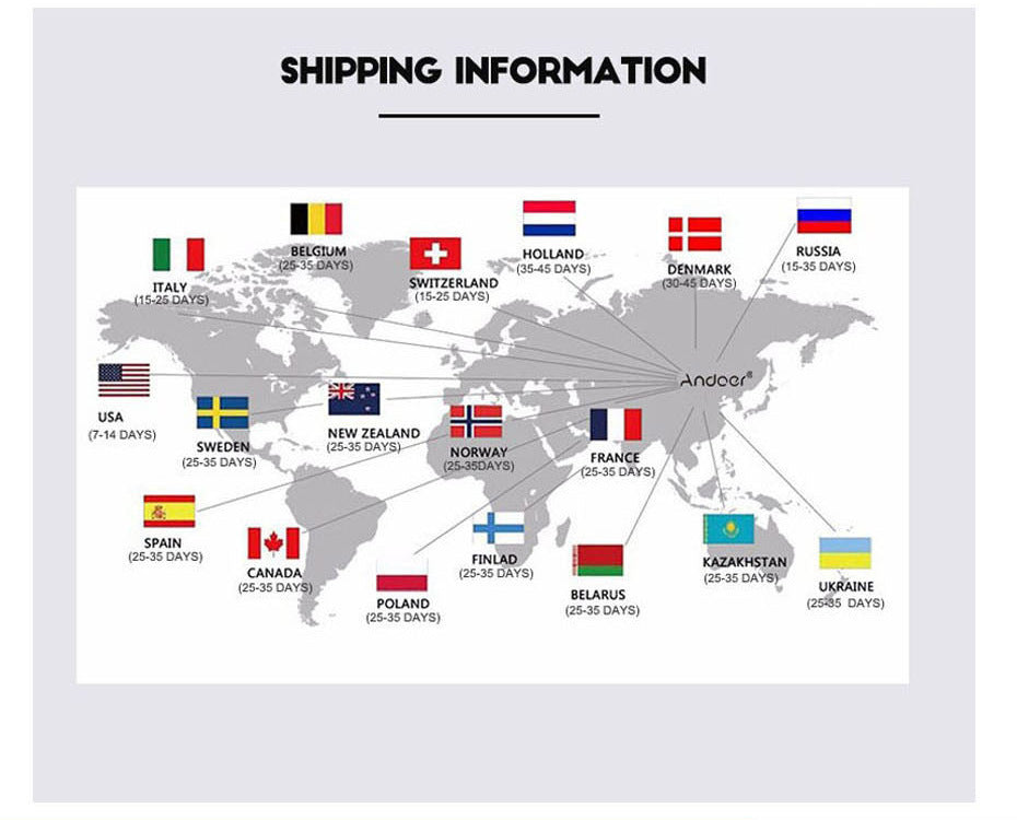 Rain Gutter Downspout Extensions Flexible Drain Downspout Extender Connector with 3x4in and 2x3in Connectors Screws for Included