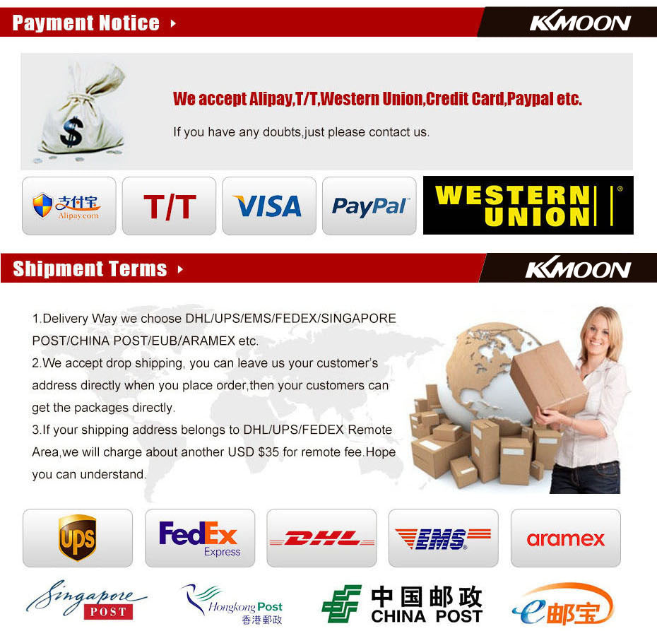 Rain Gutter Downspout Extensions Flexible Drain Downspout Extender Connector with 3x4in and 2x3in Connectors Screws for Included