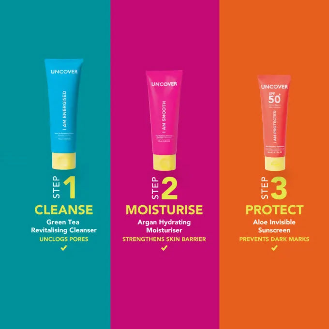 Uncover Essentials Skincare Kit - (Cleanser 120ml , Moisturizer 100ml, Sunscreen 80ml)