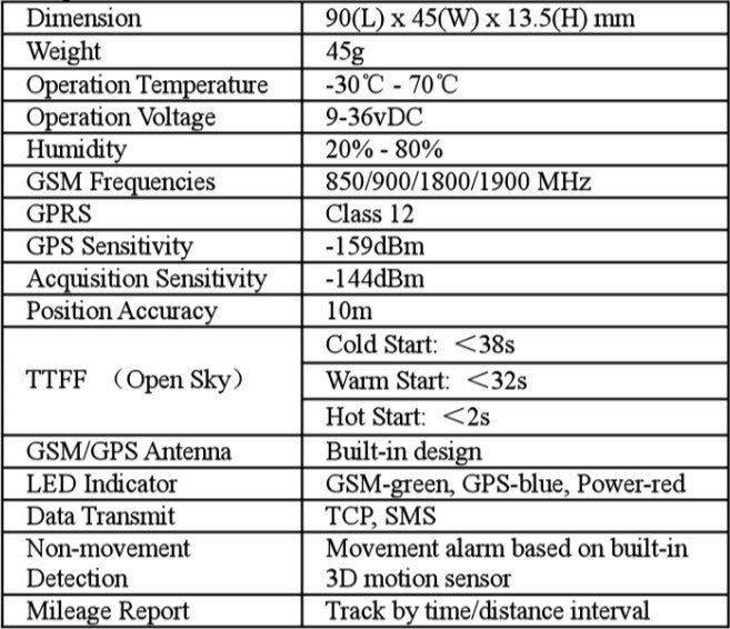 GLOBAL DYEGOO GT02A  Vehicle Car Motorcycle   GPS Tracker  History Replay Electronic Android IOS APP