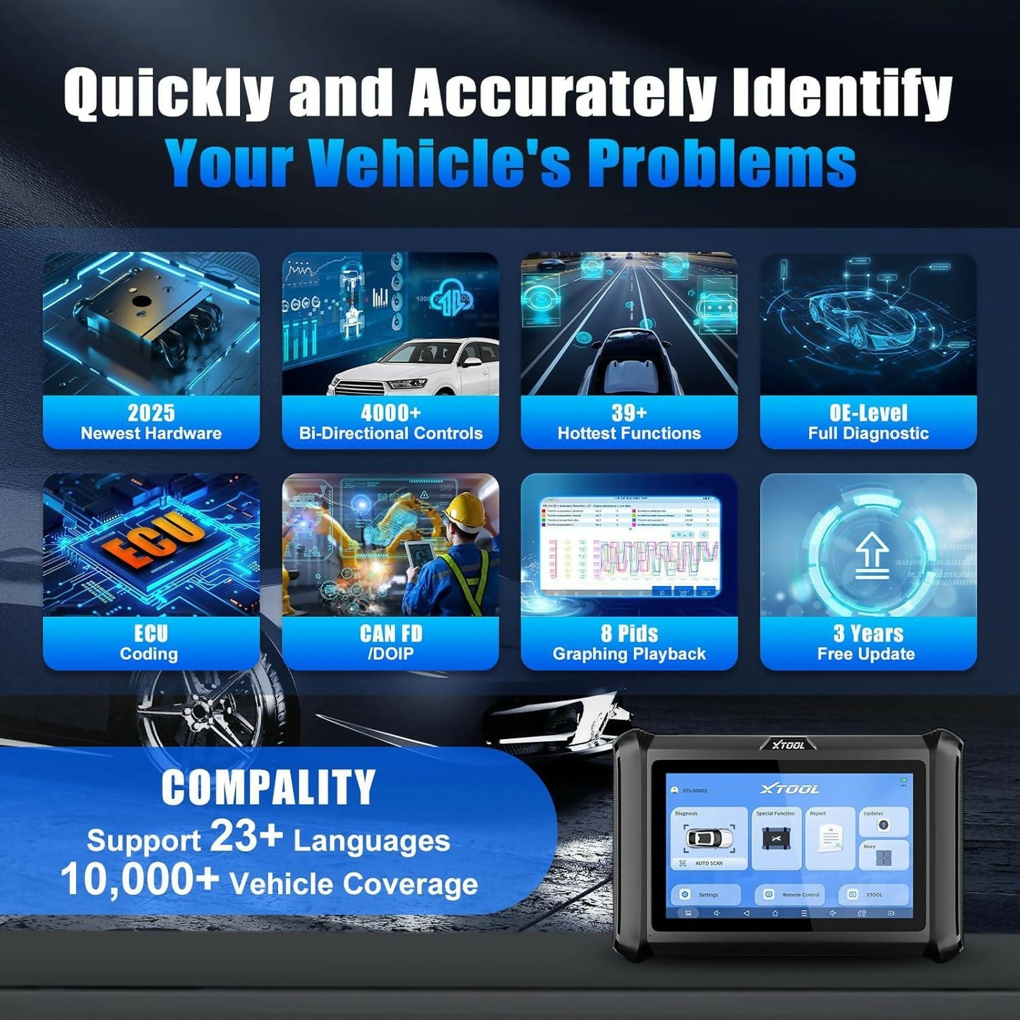 Xtool D7S Bidirectional Scan Tool, 2025 OBD2 Scanner Diagnostic with FCA AutoAuth, All System Car Scanner, 39+ Resets, ECU Coding Tuning Tuner, PMI, Upgrade of D7, Crankshaft Relearn, CAN FD/DoIP, 3-Yr Update