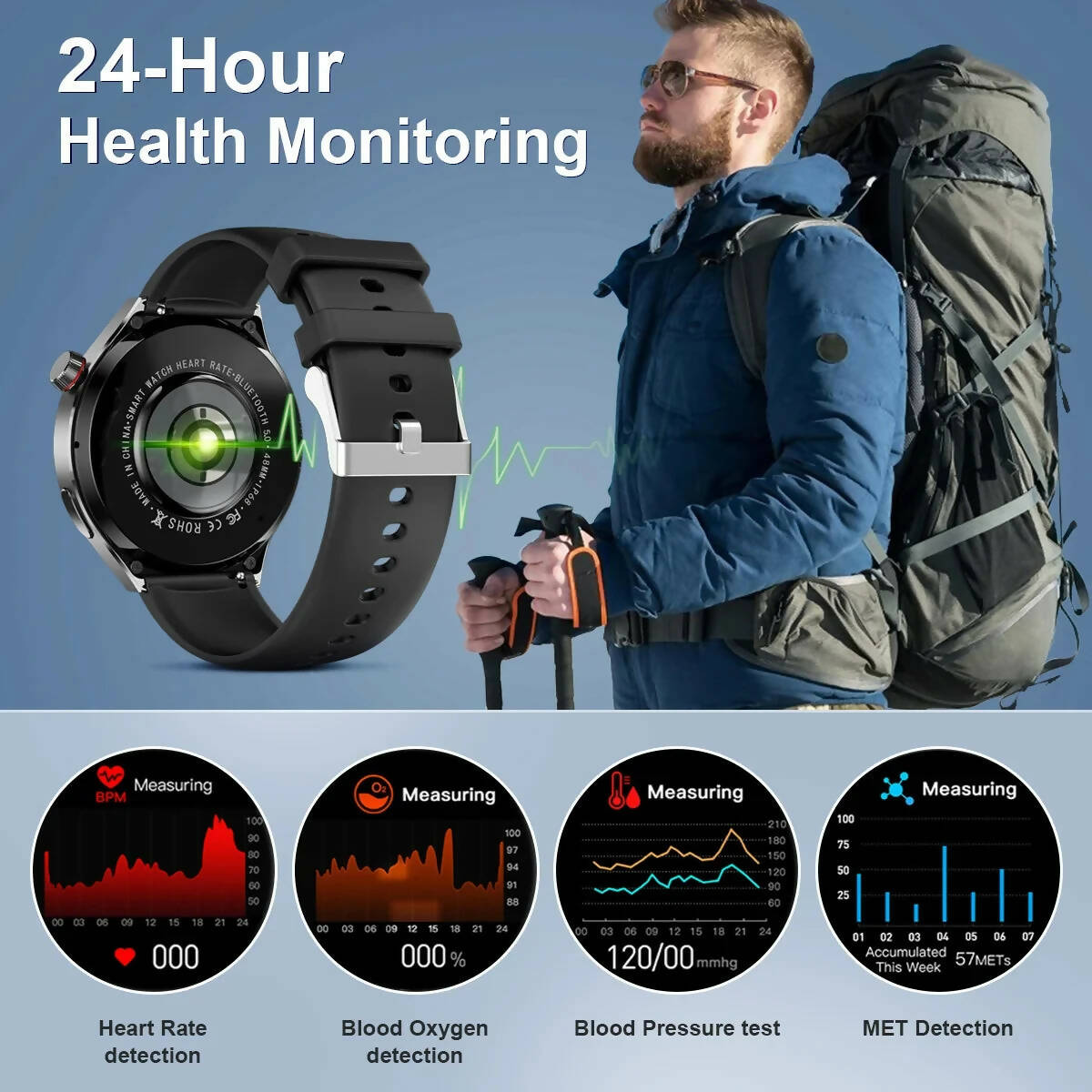 New GPS Smart Watch Men For Huawei GT4 Pro 360*360 HD Screen Heart rate Bluetooth Call NFC IP68Waterproof Blood Sugar Smartwatch