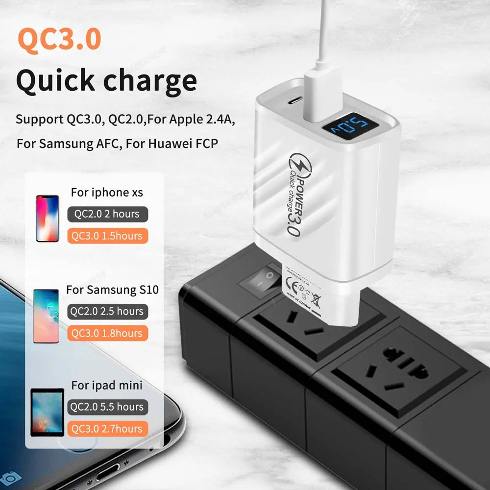 20W USB Charger Fast Charging 2 Ports Type C Phone Charger Adapter For iPhone Samsung Xiaomi Digital Display USB C Wall Charger