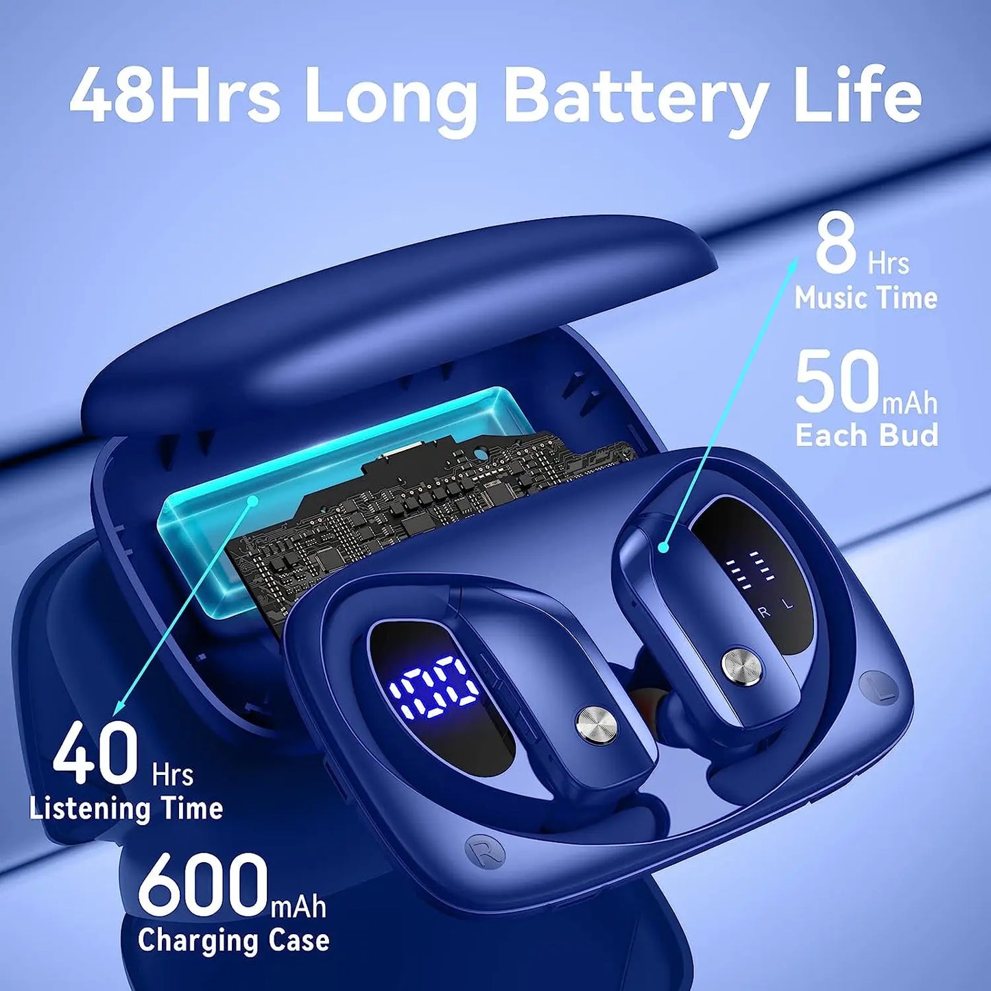 Wireless Earbuds Bluetooth Headphones 48hrs Play Back Sport Earphones with LED Display Over-Ear Buds Headset for Workout Blue