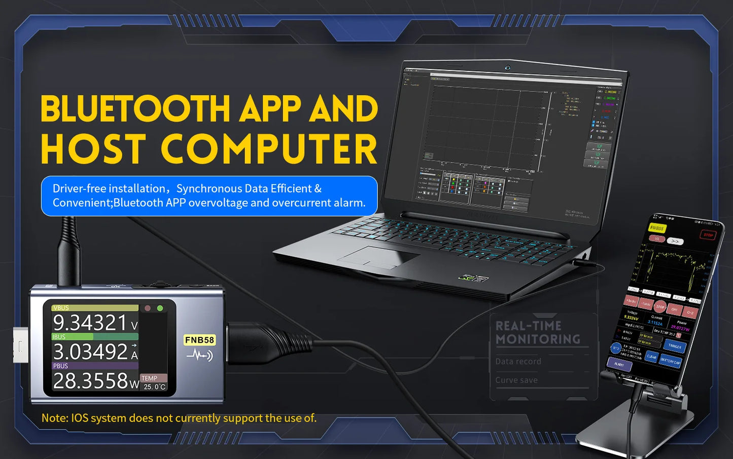 FNIRSI-C1 Type-C PD Trigger USB-C Voltmeter Ammeter Fast Charging Protocol Test Type-C Meter Power Bank tester With PC Software