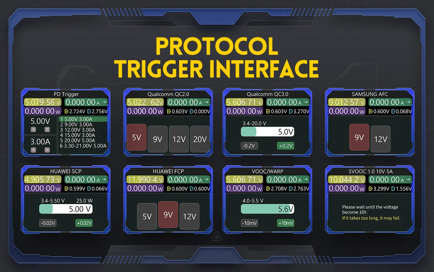 FNIRSI-C1 Type-C PD Trigger USB-C Voltmeter Ammeter Fast Charging Protocol Test Type-C Meter Power Bank tester With PC Software