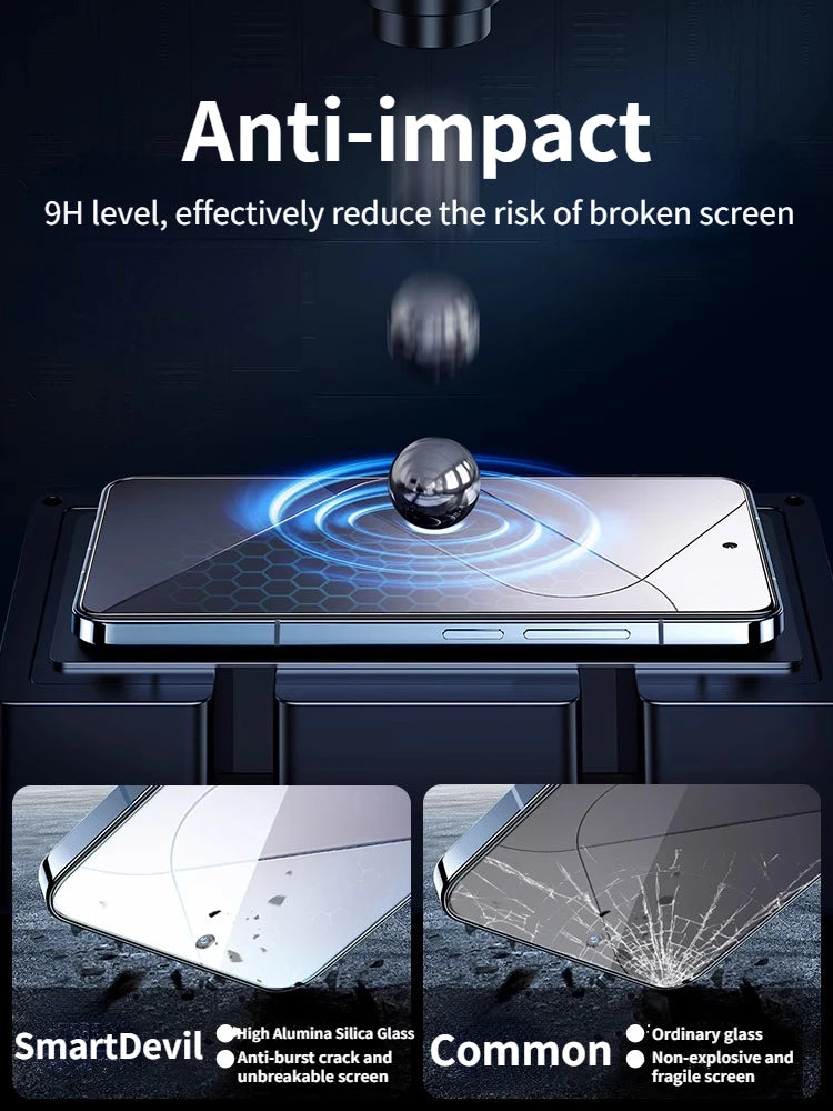 SmartDevil 2Pcs Screen Protector For Xiaomi 14 HD Tempered Glass Film Non Full Screen  Anti-fingerprint Clear Anti-bluelight