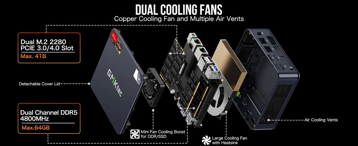 GMKtec M6 Mini PC AMD R5 6600H 6-core 12-thread Computer 16GB DDR5 512GB PCIe 3.0 SSD WiFi 6 BT5.2 Mini PC Desktop Computer