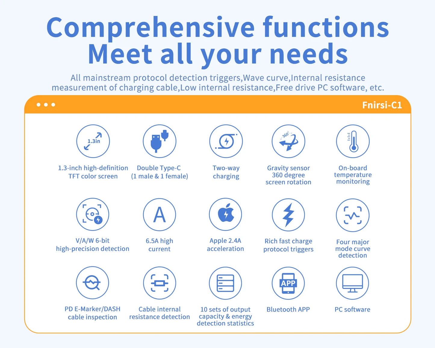 FNIRSI-C1 Type-C PD Trigger USB-C Voltmeter Ammeter Fast Charging Protocol Test Type-C Meter Power Bank tester With PC Software