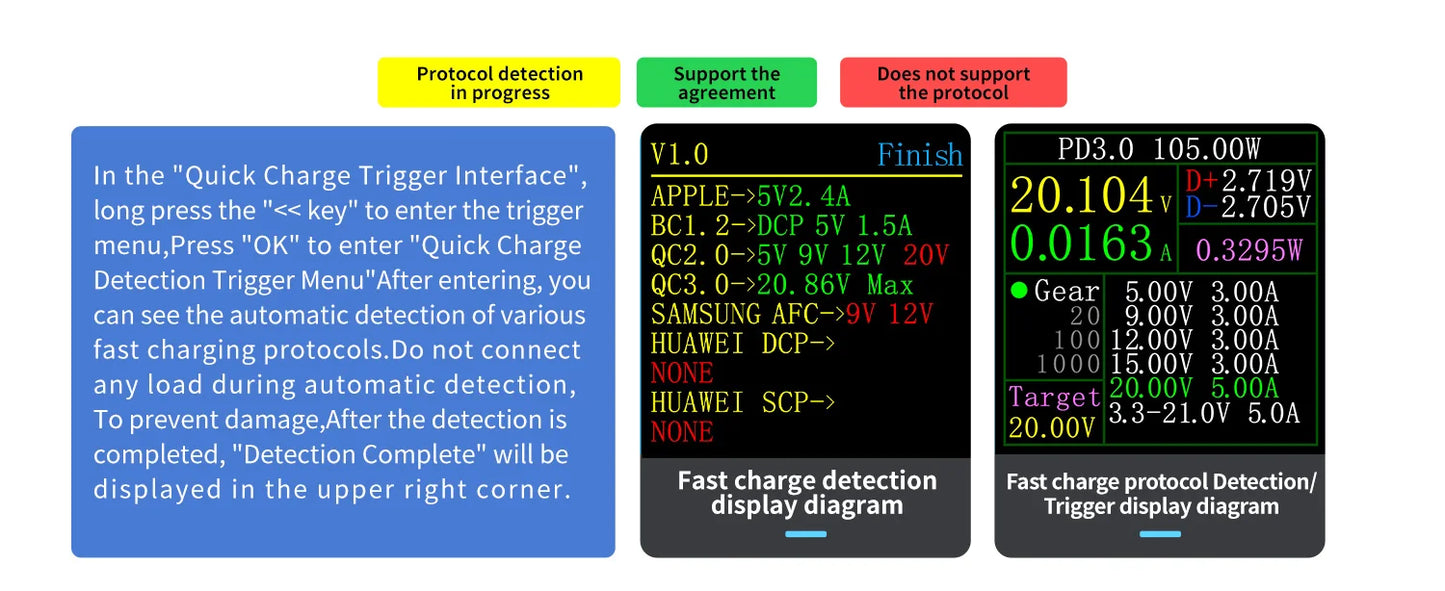 FNB38 Current And Voltage Meter USB Tester QC4+ PD3.0 2.0 PPS Fast Charging Protocol Capacity Test
