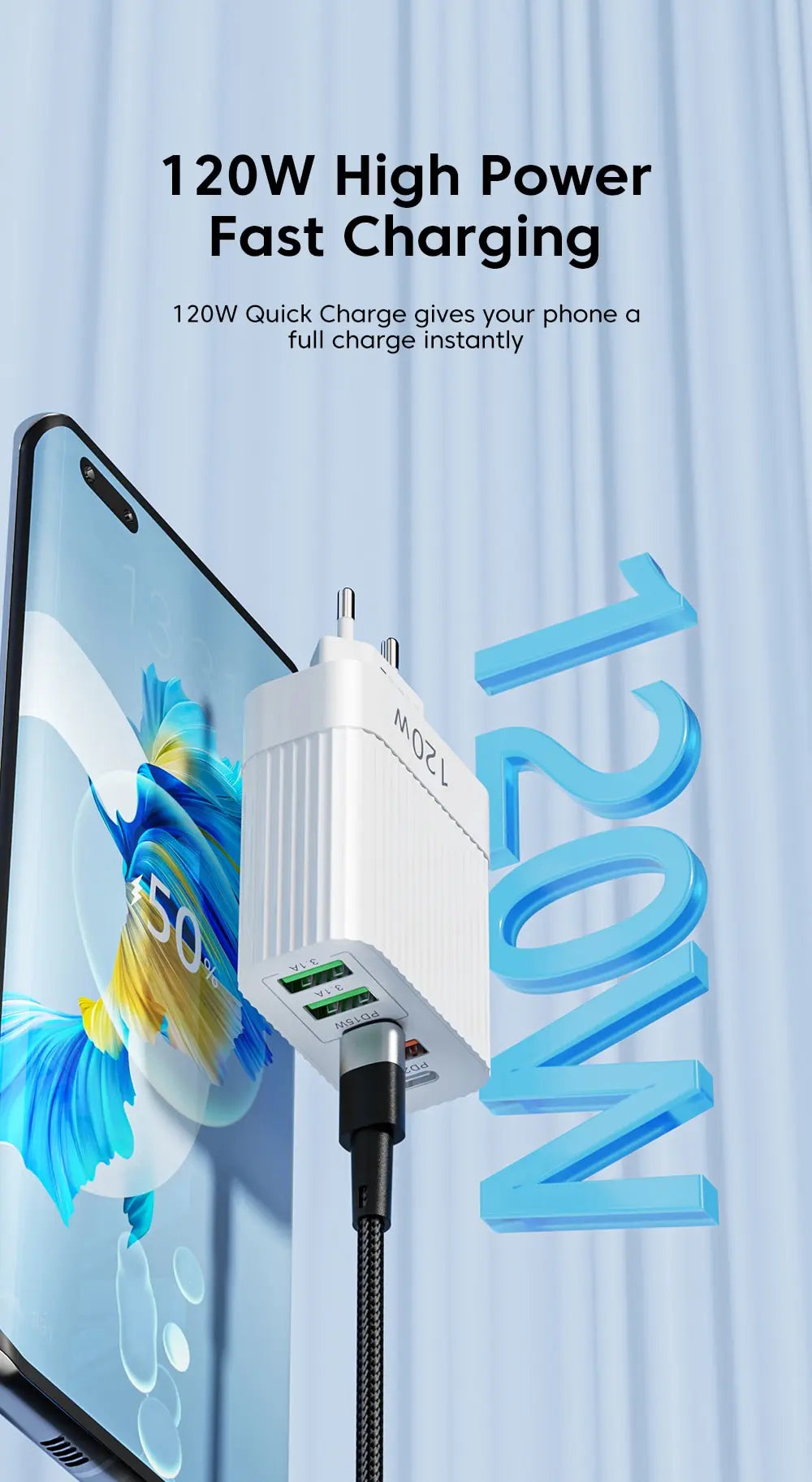 Total 120W USB Charger Quick Charge Multi Ports Fast Charging Phone Charger For iPhone Samsung Xiaomi Huawei Type C Wall Charger