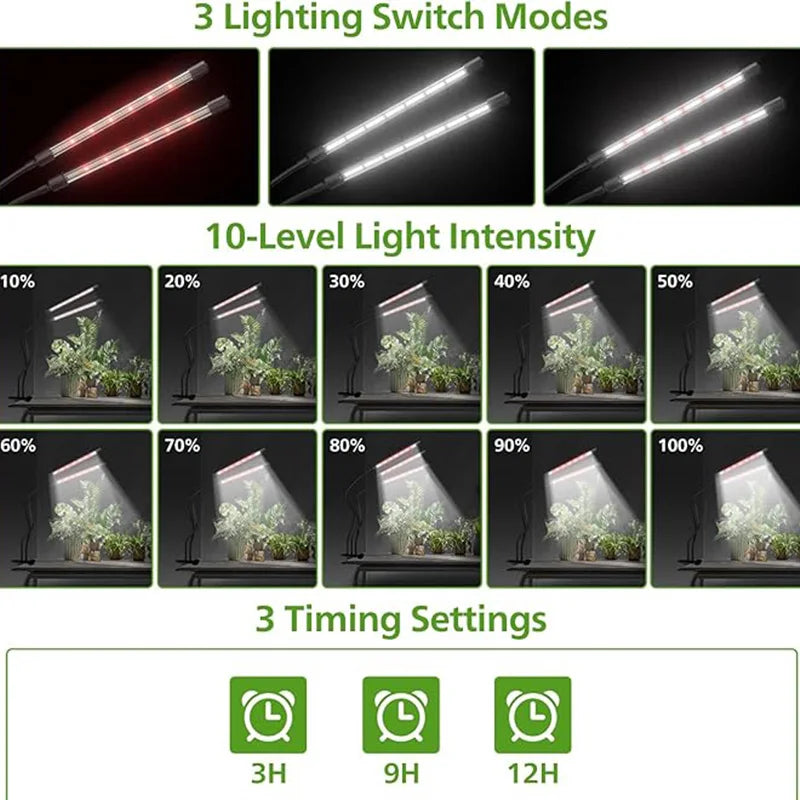 Desk LED Grow Light Plant Lights for Indoor Plants,Full Spectrum With Clip Plant Growing Lamp for Seed Start,Auto On Off Timing
