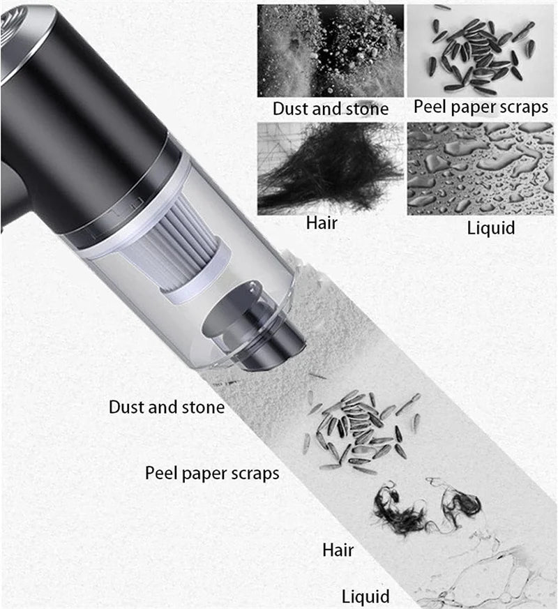 Combination Vacuum Cleaner USB Charging Car Household Vacuum Cleaner Small Car with Fully Automatic High Power Powerful Cleaning